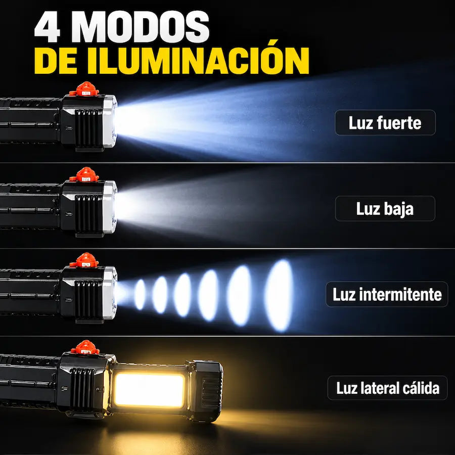 Linterna multifuncional recargable