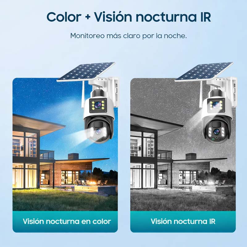 CAMARA DE SEGURIDAD CON PANEL SOLAR | SD-T22