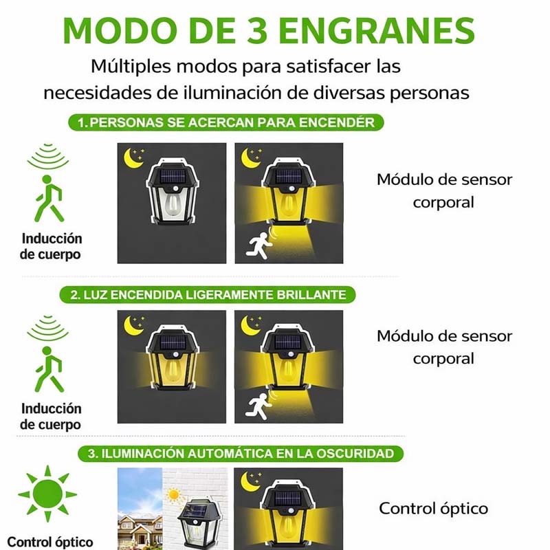 LAMPARA EXTERIOR SOLAR CON PANEL LED - DASE -0374 X60